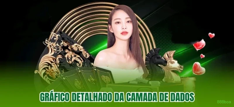 Sistemas de Segurança 888boa